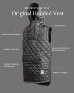 Load image into Gallery viewer, Original Hooded Vest-Buttcoats
