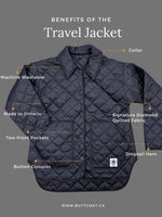 Load image into Gallery viewer, Travel Jacket-Buttcoats
